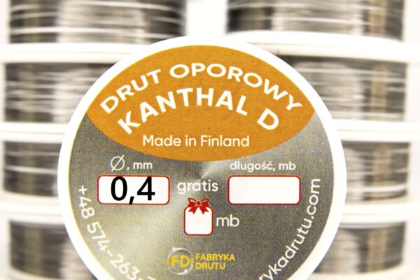 Fabryka Drutu